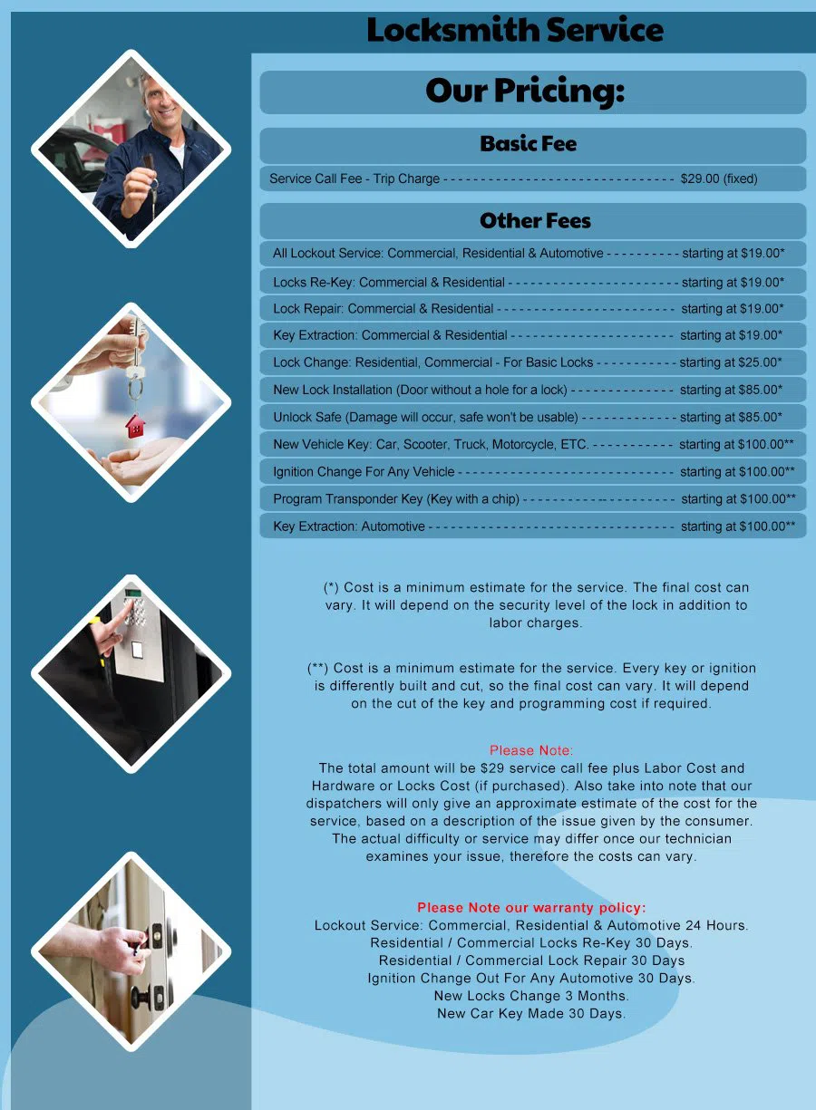 Estate Locksmith Store East Longmeadow, MA 413-251-0023